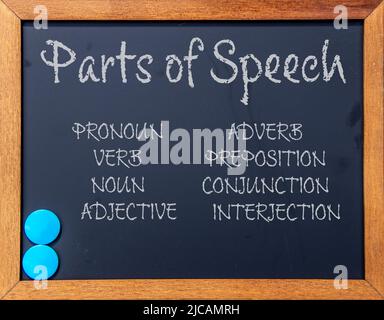 Parties de discours en grammaire anglaise - Tableau noir encadré de bois avec deux aimants turqoise dans le coin - fond texturé avec écriture craie. Banque D'Images