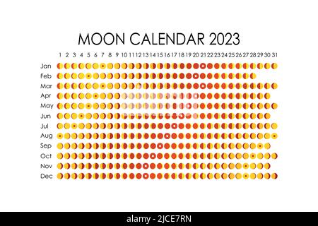 2023 Calendrier de la Lune.Conception de calendrier astrologique. planificateur.Placez les autocollants.Maquette du planificateur de cycle mensuel.Arrière-plan noir et blanc isolé Illustration de Vecteur