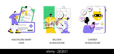 Technologie en médecine résumé concept vecteur jeu d'illustration. Carte à puce pour les soins de santé, big data et chatbot dans les soins de santé, dossiers électroniques de santé des patients, métaphore abstraite de l'assistant d'IA clinique. Illustration de Vecteur