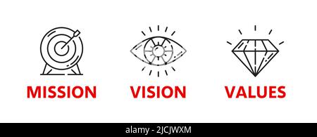 Mission, vision, icônes de valeurs, concept d'entreprise des objectifs d'entreprise, symbole de ligne vectorielle. La stratégie de l'entreprise de la mission, de la vision et des valeurs cible dans le diamant, oeil et but cible des signes linéaires Illustration de Vecteur