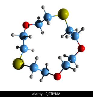 3D image de la formule du squelette du crownether - structure chimique moléculaire de l'éther couronne isolé sur fond blanc Banque D'Images