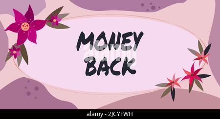 Légende de texte Présentation argent Retour, Internet concept Obtenez ce que vous avez payé en échange de défaut ou de problème dans le produit cadre décoré avec fleur colorée Banque D'Images
