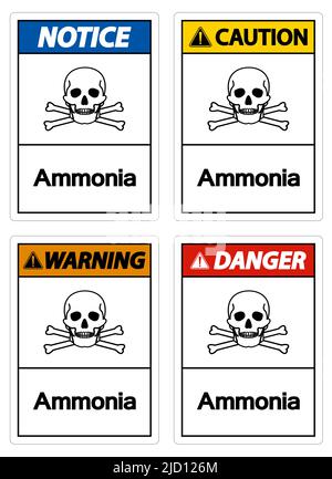 Symbole d'ammoniaque sur fond blanc Illustration de Vecteur