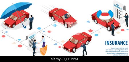 Infographies isolées de l'assurance avec texte modifiable et organigramme des images de voiture caractères de l'illustration vectorielle du propriétaire et de l'agent Illustration de Vecteur