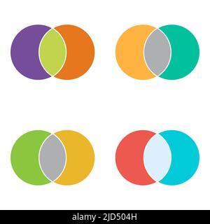 Ensemble de diagramme Venn vecteur mathématique, espace négatif, couleur icône moderne - isolé sur fond blanc . Illustration de Vecteur