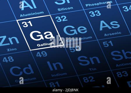 Gallium sur la table périodique des éléments. Elément métallique et chimique avec le symbole GA, de Latin Gallia pour Gaule, et avec le numéro atomique 31. Banque D'Images