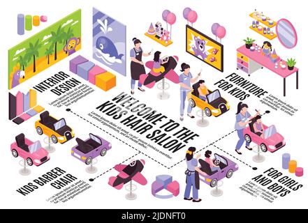 Infographies isométriques avec salon de coiffure pour enfants intérieur barbers et visiteurs 3D illustration vectorielle Illustration de Vecteur