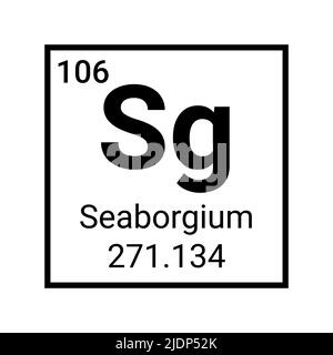 Elément d'atome chimique de seaborgium mendeleev icône de table Illustration de Vecteur