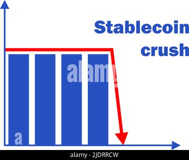 Crash de Stablecoin dans la tendance à la baisse. Le prix stable des pièces baisse. Icône de la crise de crypto-monnaie en chute libre et illustration du vecteur de flèche. Illustration de Vecteur