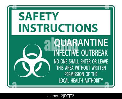 Instructions de sécurité mettre en quarantaine signe d'épidémie infectieuse isoler sur fond transparent,Illustration vectorielle Illustration de Vecteur