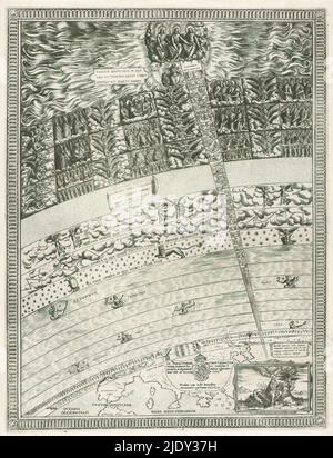 Carte du ciel avec coupe transversale des sphères célestes et révélations de Jean, carte montrant une coupe transversale des sphères célestes selon la vision du monde pré-copernicienne. En bas à gauche une vue cartographique du nord de la Méditerranée avec une représentation de Jean sur Patmos dans une cartouche. Au-dessus de cela, les différentes sphères célestes sont représentées dans des orbites superposées: Les cinq éléments, les planètes, les constellations, les cieux cristallins, les différentes sphères angéliques et les saints, et enfin la Sainte Vierge et la Trinité. Sur une piste, de la partie inférieure droite à la Trinity dans le Banque D'Images