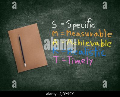 Créativité concept tableau noir lettres de mots intelligents avec bloc-notes et crayon pour la définition intelligente des objectifs ideas.inspiration et le concept de succès. Banque D'Images