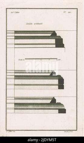 Trois cornices, corniche archiravée (titre sur objet), cornices (titre de la série), 37th Cahier (titre de la série sur objet), Imprimer le numéro 220., Imprimeur : Jean Pelletier, (mentionné sur objet), d'après-conception : Justa François Boucher, (mentionné sur objet), éditeur : Charles le Père & Pierre-Michel Avaulez, Paris, 1772 - 1779, gravure papier, gravure, hauteur 327 mm × largeur 202 mm Banque D'Images