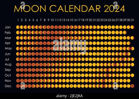 2024 Calendrier de la Lune. Conception de calendrier astrologique