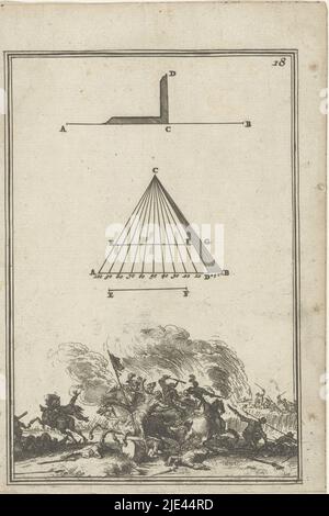 Illustration pour 'de Arbeid van Mars' par Allain Manesson Mallet, Romeyn de Hooghe, 1672, deux figures mathématiques. Au-dessous d'eux un combat équestre. Dans le coin supérieur droit le nombre 18 (= le numéro de la page dans le livre sur lequel l'illustration est placée)., imprimeur: Romeyn de Hooghe, Romeyn de Hooghe, Amsterdam, 1672, papier, gravure, h 186 mm × l 110 mm Banque D'Images