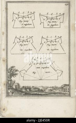 Illustration pour 'de Arbeid van Mars' par Allain Manesson Mallet, Romeyn de Hooghe, 1672, cinq chiffres mathématiques (calculs d'angle). Au-dessous d'eux un paysage montagneux avec quelques bâtiments. Dans le coin supérieur droit le nombre 132 (= le numéro de la page dans le livre sur lequel l'illustration est placée)., imprimeur: Romeyn de Hooghe, Romeyn de Hooghe, Amsterdam, 1672, papier, gravure, h 185 mm × l 112 mm Banque D'Images