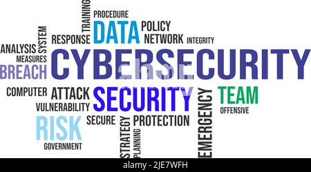 word cloud - cybersécurité Banque D'Images