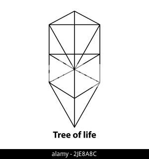 Symbole de l'icône du vecteur de l'arbre de vie de Kabbalah. Illustration isolée sur fond blanc Illustration de Vecteur