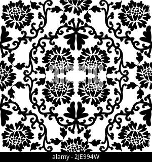 Décoration vectorielle de style baroque. Papier peint traditionnel sans couture. Papiers peints damassés classiques. Noir et blanc. Illustration de Vecteur