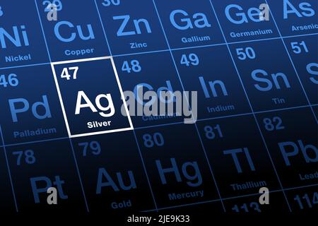 Argent sur la table périodique des éléments. Métal précieux avec le symbole chimique AG (latin argentum), avec le numéro atomique 47. Un investissement sûr ou un refuge sûr. Banque D'Images