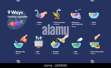 Lavage des légumes. Nourriture propre pour la cuisine, hygiène sécurité nutrition, infographie nettoyage des légumes avec du sel et du vinaigre, cuisine des aliments lavés à la main, dessin animé dessin vectoriel soigné Illustration de Vecteur