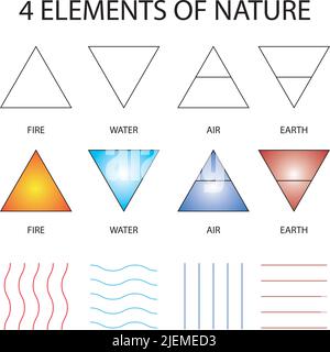 4 éléments de la nature, symbole Illustration de Vecteur