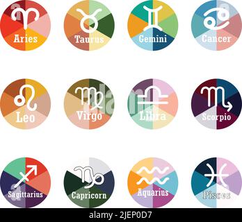 Signes du zodiaque Pixel Art Vector Illustration. Symboles de l'horoscope en pixels. Illustration de Vecteur