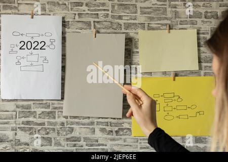 une fille se tient près d'un mur avec des cartes et des dessins avec des formes géométriques, un plan d'affaires sur un tableau noir, la planification, le travail et les idées Banque D'Images