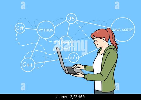 Programmeur féminin travaillant sur l'écriture de codes d'ordinateur. Femme coder ou ingénieur logiciel occupé à l'ordinateur portable. Langages PHP, Java et Python. Illustration vectorielle plate. Illustration de Vecteur