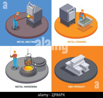 Industrie de la fonderie métallurgique concept de conception isométrique avec texte et personnes opérant des installations de fusion et de durcissement du métal illustration vectorielle Illustration de Vecteur