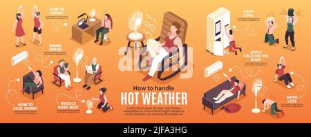 Comment manipuler les affiches infographiques isométriques par temps chaud avec des personnages en utilisant l'illustration vectorielle de ventilateur électrique de climatisation potable d'eau froide Illustration de Vecteur