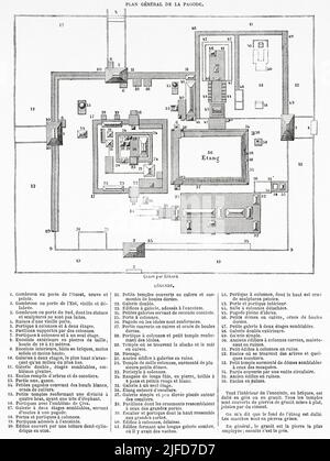 Ancien plan de la pagode Scilambaran. Pondichéry, Inde. La pagode Scilambaran de l'amiral François-Edmond 1838-1844 du Tour du monde 1867 Banque D'Images