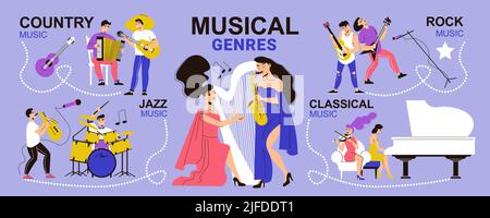 Des infographies de musiciens avec des légendes de texte modifiables et des personnages humains de personnes jouant de la musique de différents styles d'illustration vectorielle Illustration de Vecteur