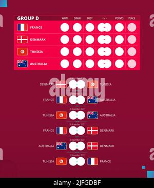 Coupe de football 2022, programme du match du groupe D. Drapeaux de la France, du Danemark, de la Tunisie, de l'Australie. Illustration vectorielle. Illustration de Vecteur