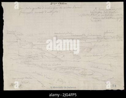 Vue de la partie d'Ocaña par arrivée l'armée Franáise Venast d'Ontigola: 2nd. Statian. Il comprend une partie des termes municipaux d'Ocaña et d'Ontigola, dans la province de Tolède manuscrit sur papier tiré au crayon date prise du catalogue de la SGE: 'Castilla la Nueva. Provinces de Tolède, Ciudad Real, Cuenca et Guadalajara. XVII à XIX siècles" , p. 195 points le ravin où une partie de la cavalerie sous le commandement du général français Sebastiani a été embusqué avant l'arrivée de l'artillerie espagnole du centre, comme enregistré dans le catalogue cité précédemment, vient de 'Rico et S. Banque D'Images