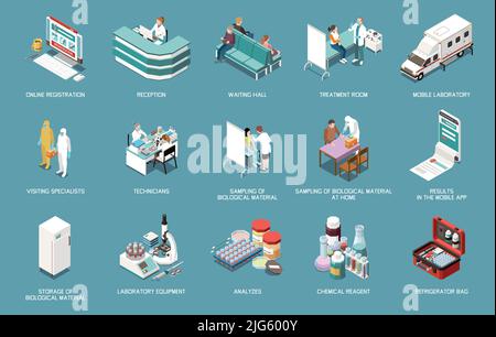 Service d'analyse diagnostique de laboratoire ensemble isométrique avec icônes isolées de l'équipement de test avec des caractères de médecins illustration vectorielle Illustration de Vecteur