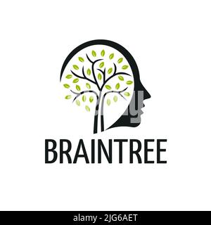 Logo Illustration du cerveau de l'arbre mental humain, croissance, innovation, pensée Illustration de Vecteur