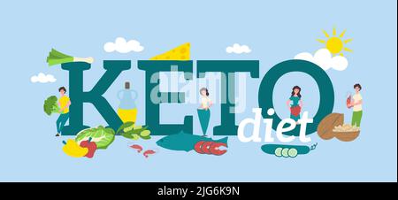 Composition de couleur de Keto plate avec gros titre vert et produits de régime autour de l'illustration vectorielle Illustration de Vecteur