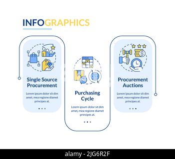 Exemples de modèle d'infographie de rectangle de processus d'approvisionnement Illustration de Vecteur