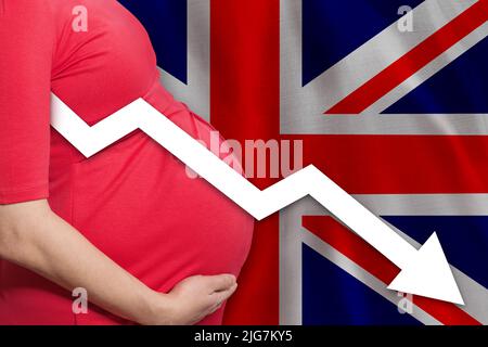 Femme enceinte britannique sur fond de drapeau britannique. Baisse du taux de fécondité au Royaume-Uni Banque D'Images