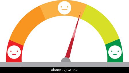 Émoticônes rouge, orange et vert sur une échelle Illustration de Vecteur