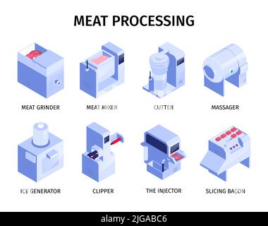 Equipement d'usine isométrique pour la production de viande avec broyeur 3D broyeur mélangeur tondeuse générateur de glace isolé sur fond blanc vecteur illustrateur Illustration de Vecteur