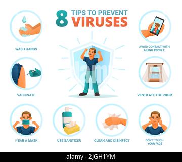 Affiche d'infographie sur la prévention des virus avec 8 conseils pour prévenir l'infection avec des légendes de texte illustration vectorielle isolée Illustration de Vecteur