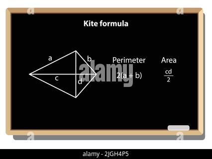 Formule kite. Figures géométriques sur fond noir de vecteur de planche scolaire. Le calcul et l'équation. Illustration vectorielle de style plat Illustration de Vecteur