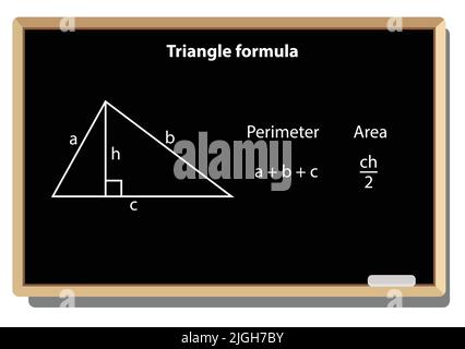 Zone triangulaire avec illustration écrite en craie blanche sur un tableau noir isolé en blanc Illustration de Vecteur