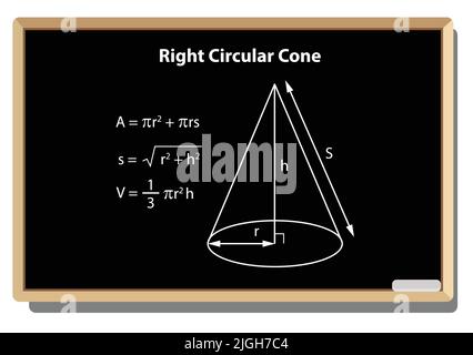 Formule de cône circulaire droit sur un tableau noir. Forme en mathématiques. Tableau noir inscrit avec les formules mathématiques et les calculs en mathématiques. Illustration de Vecteur