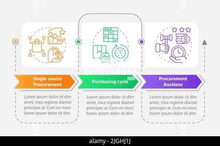 Modèle d'infographie sur les stratégies d'achat efficaces Illustration de Vecteur
