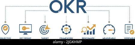 OKR bannière web icône vecteur d'illustration concept pour les objectifs et les résultats clés avec icône et symbole d'objectif, résultats clés, cible, cadre Illustration de Vecteur