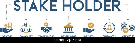 bannière de la relation des parties prenantes web icône vecteur illustration concept pour les parties prenantes, les investisseurs, le gouvernement, et les créanciers avec icône de la communauté Illustration de Vecteur