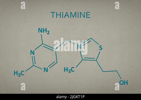 Vitamine B1. Molécule de thiamine sur fond de texture papier. Formule squelettique de vitamine B1. Texte encastré en vert et jaune Banque D'Images